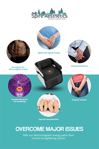 Image showing the benefits of Pelvic Floor Chair Therapy Oxford